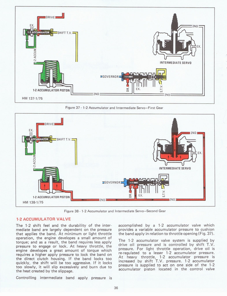 n_THM200 Principles 1975 036.jpg